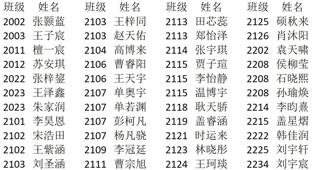 09参赛学生名单.jpg